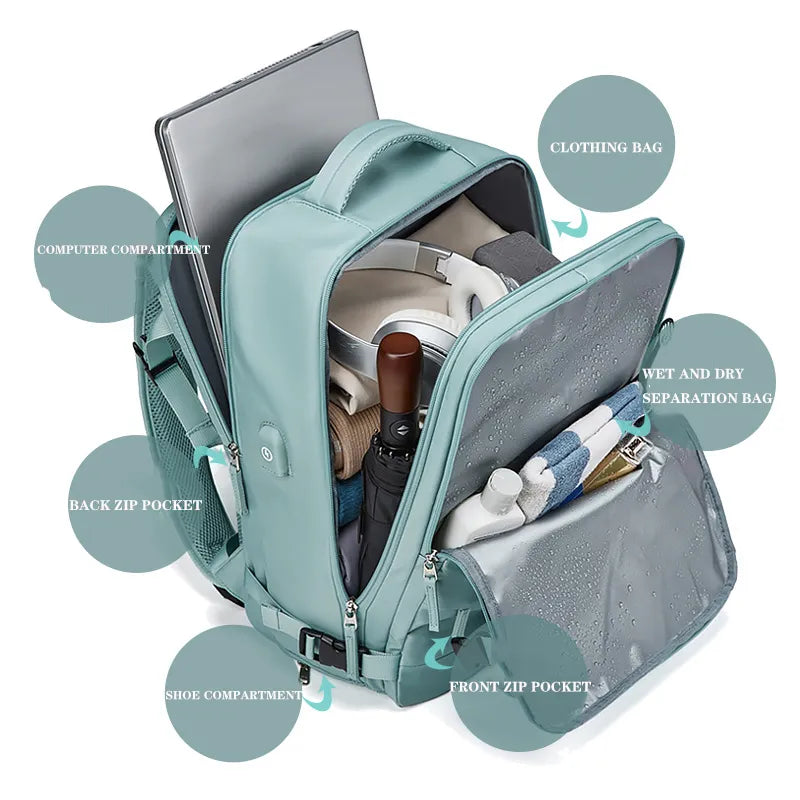 Swift Style Multi-Function Backpack